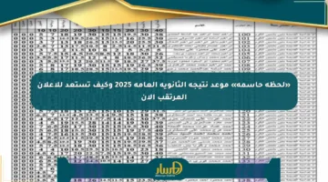 «لحظة حاسمة» موعد نتيجة الثانوية العامة 2025 وكيف تستعد للإعلان المرتقب الآن